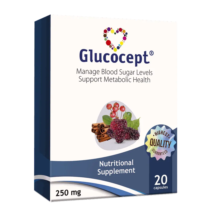 Glucocept — snapshot 2