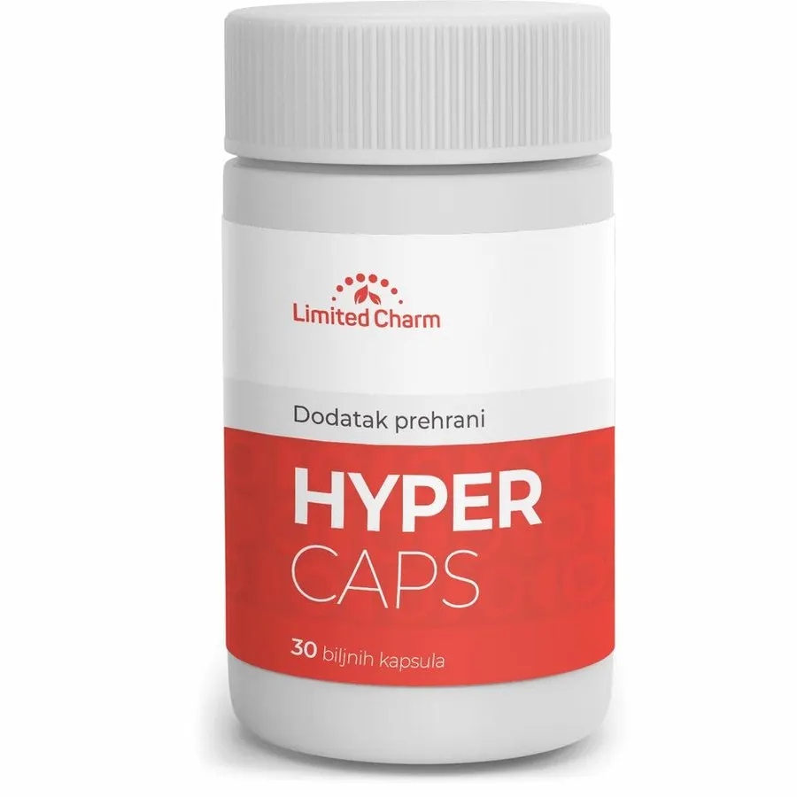 Hyper Caps
