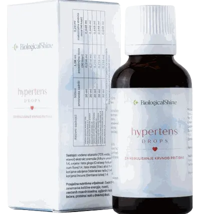 Hypertens Drops